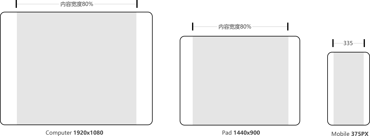 组 8